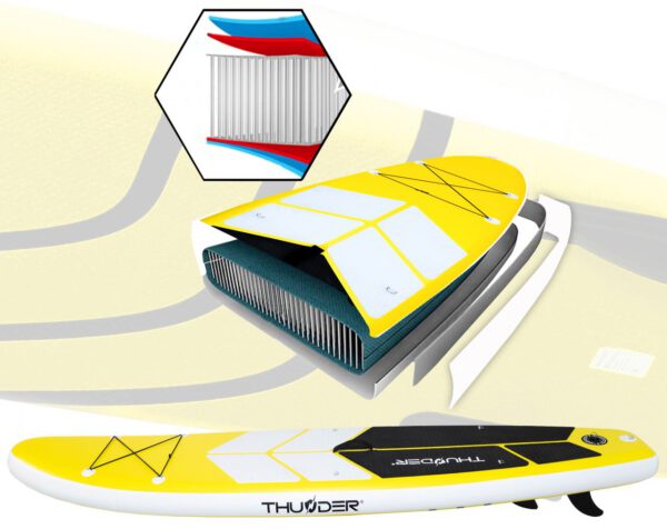 THUNDER OUTDOOR - SUNRISE 2.0 SUP BOARD - SUP DESZKA KIEGÉSZÍTŐKKEL - 320 X 76 X 15 CM - Image 12