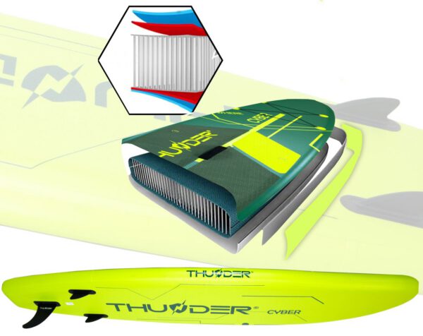 THUNDER OUTDOOR - CYBERSTORM 2.0 - SUP BOARD - SUP DESZKA KIEGÉSZÍTŐKKEL - 320 X 76 X 15 CM - Image 9